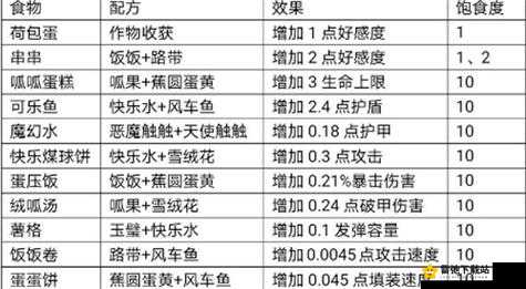 弹力果冻海胆球全方位解析 宠物属性技能与精美立绘图鉴大揭秘