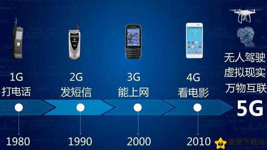 5g探花5g天线：开启未来通信新篇章