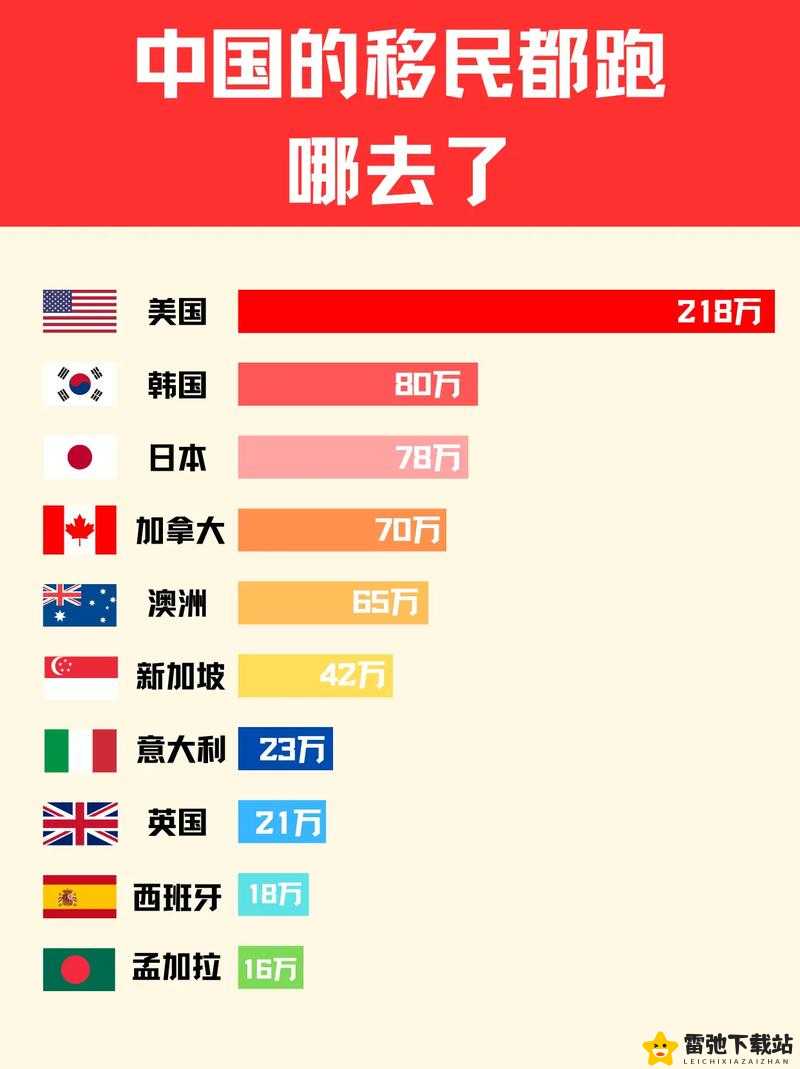 美国欧洲韩国日本：全球文化交流新视角