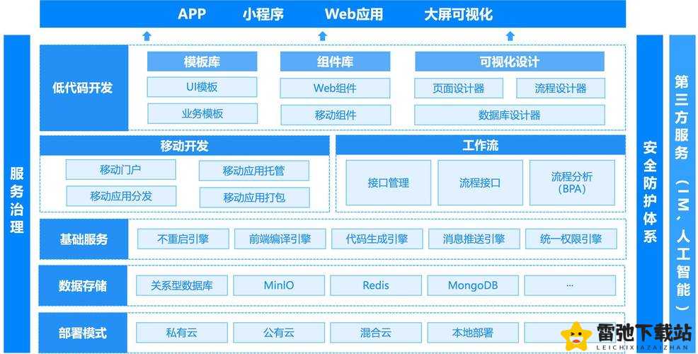 成品短视频软件代码app的开发与应用