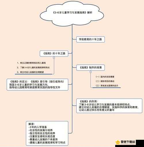 我的起源古代秘境究竟在何处 全面解析其位置与进入方法指南