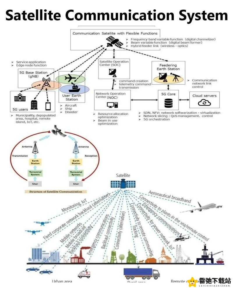 j液收集器系统的创新设计与应用探索