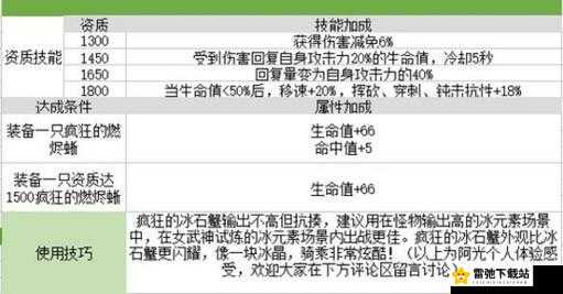 我的起源中疯狂的冰石蟹 全方位宠物捕捉技巧及属性深度解析