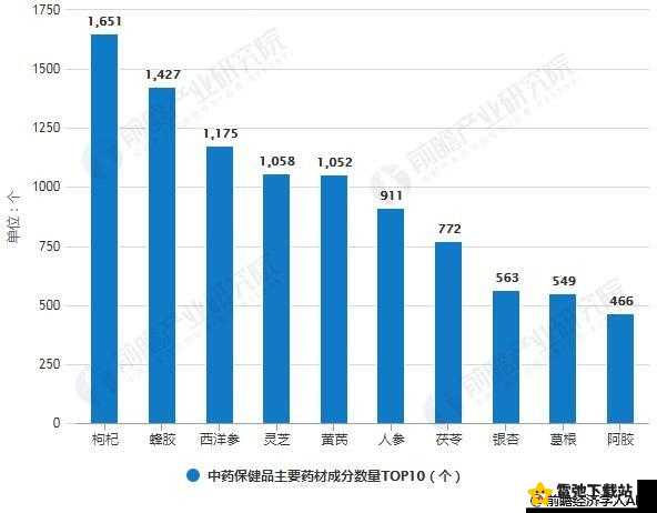 精产国品一二三产区区别9977：全面解读与发展趋势