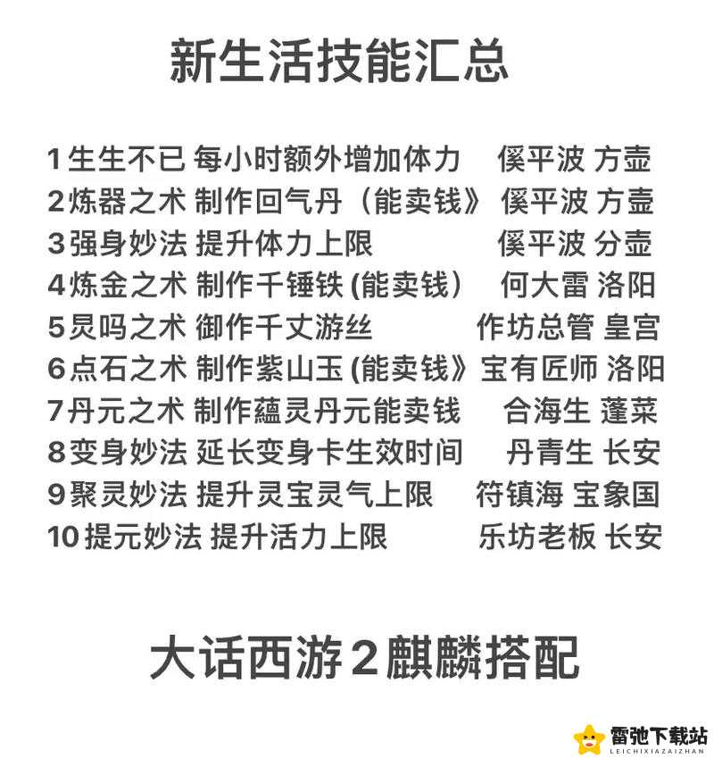 妄想山海生活技能全解析：技能树详解与实用技巧汇总