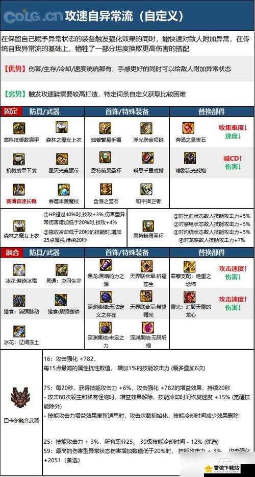 元素方尖角色技能机制详解：技能配置规则与角色能力解析