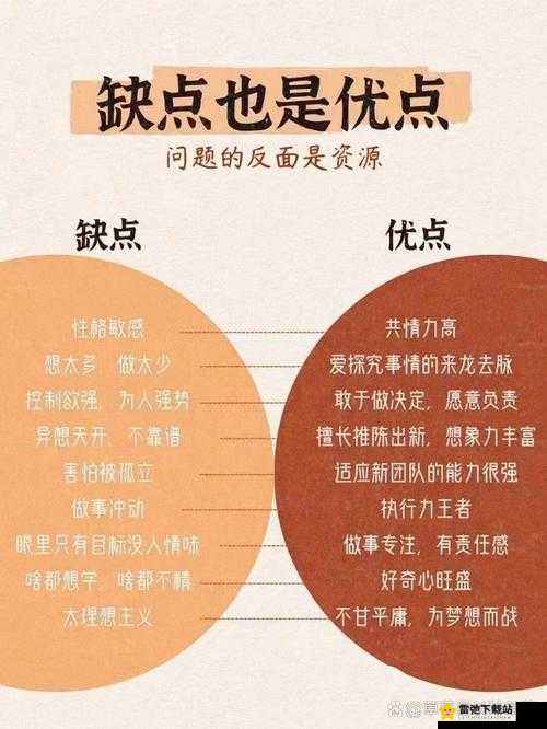 聊斋随录：职业百科全书，全职业优劣势深度解读