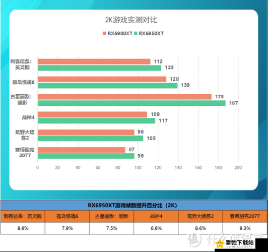 国产与进口X7X7X7槽性能对比评测：全面解析与应用