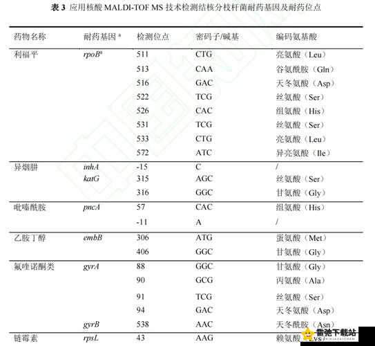 日本一线二线三卡四卡区别视频深度解析