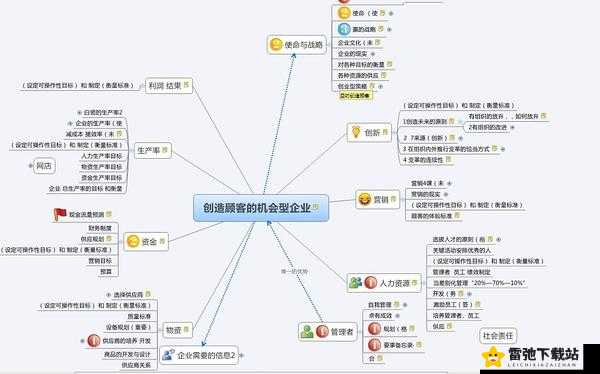 深度开发1v3：创新策略与实战解析