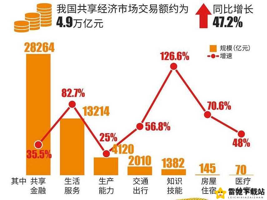 精华国产一二三产区区别及其发展现状