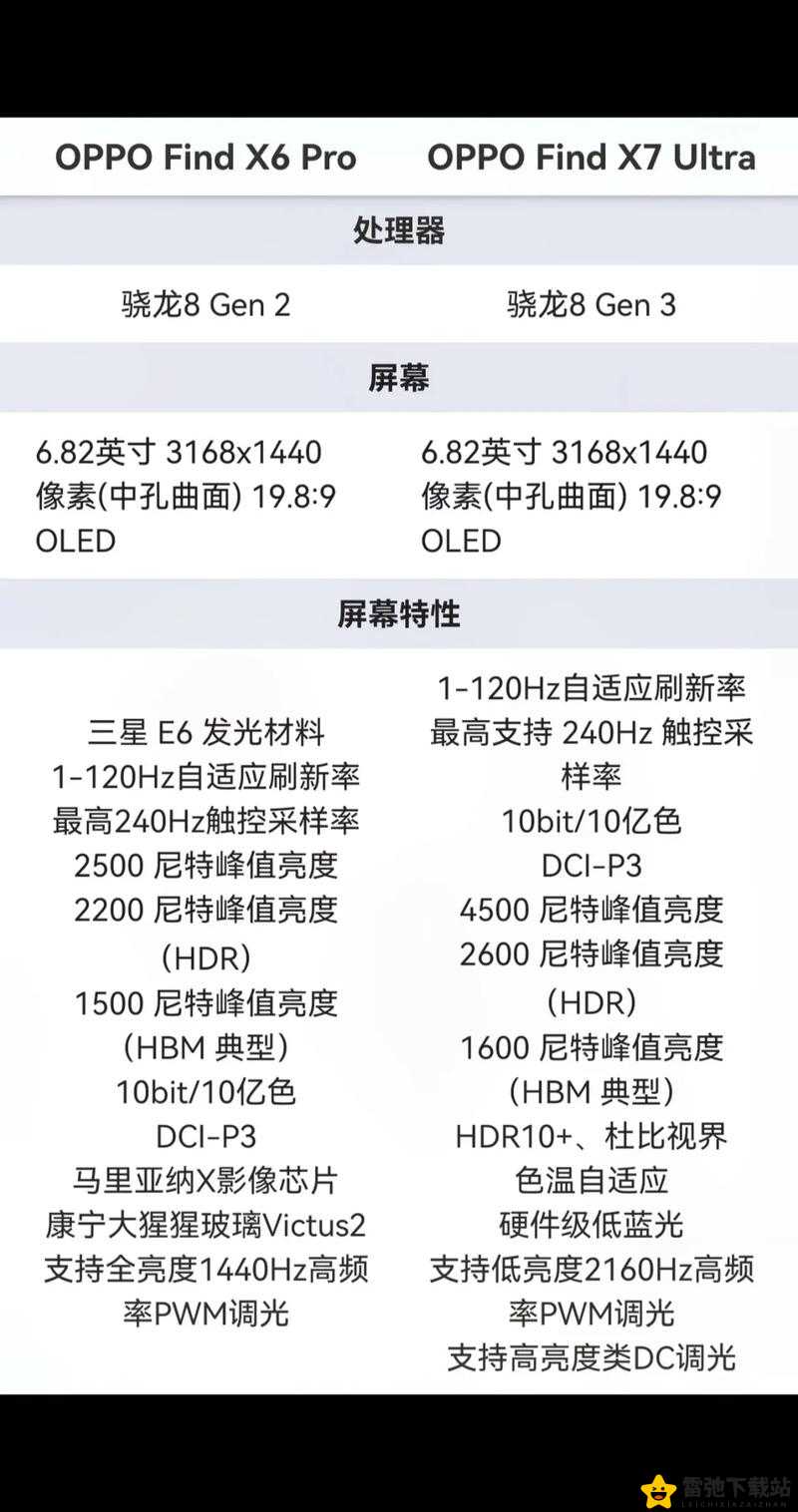 X7X7X7任意噪108技术详解：深度解析与应用实例