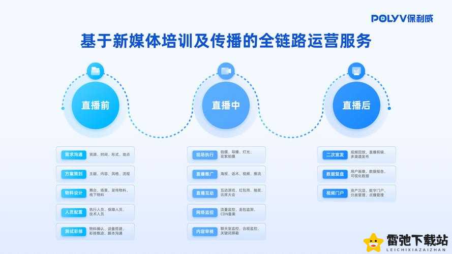 探索免费的PPT直播站 开启线上演示新体验