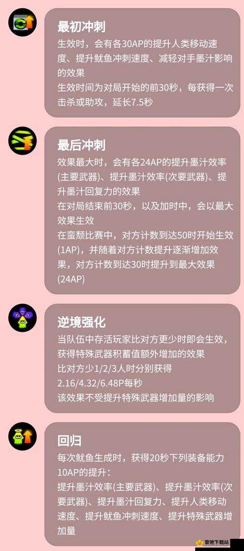 喷射战士 3 武器技能全解析