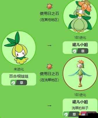 宝可梦传说阿尔宙斯望罗：独特人物全解析