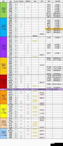 《人之下2020最强门派排行榜揭秘：平民玩家职业选择指南》