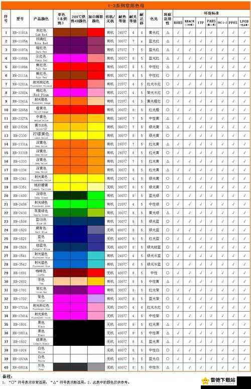 TPU色母和PA6色母性能对比及应用