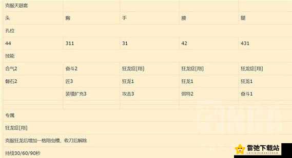 怪物猎人崛起曙光全弹铳枪配装攻略及心得分享