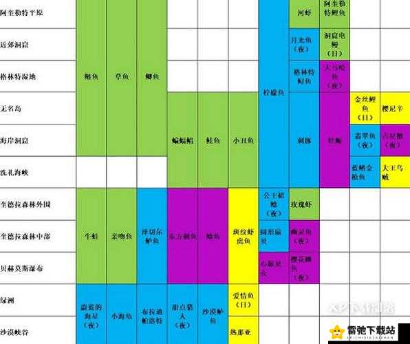 玛娜希斯回响材料准备任务的详细攻略与操作指南