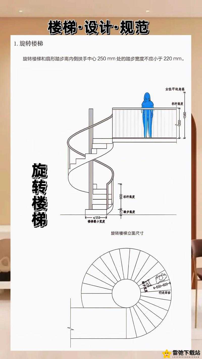 楼梯间进深尺寸对建筑设计的影响探讨