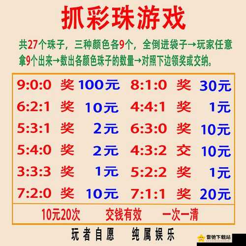 摆地摊到底好不好玩呢 全面详细的摆地摊游戏简介及玩法分析