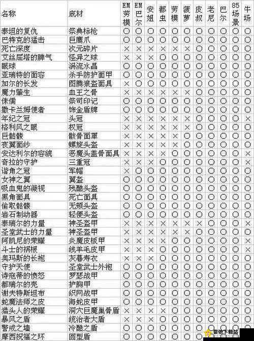 神奇 101 重制版合体变形技详细汇总一览