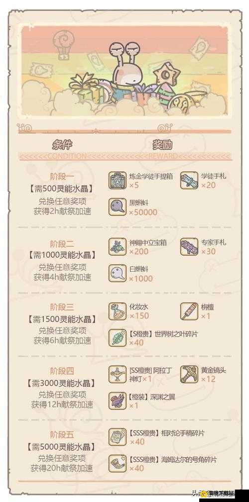 最强蜗牛供奉周攻略大全：技巧与规则详解