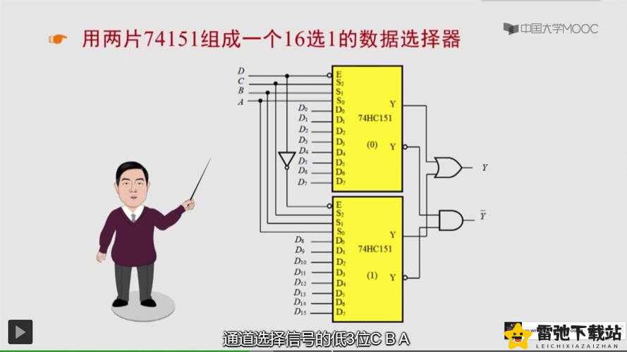 74HC151PW国产高性能多路选择器的应用与优势