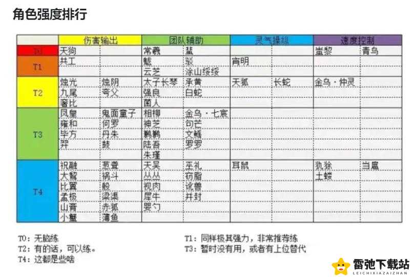 山海镜花暴击与爆伤深度解析：暴击率与爆伤比例选择指南