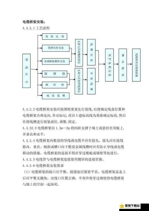 非线性安装与配置的详细操作步骤及注意事项说明